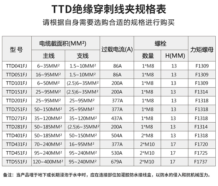 狮子会 - 打造绿色游戏娱乐