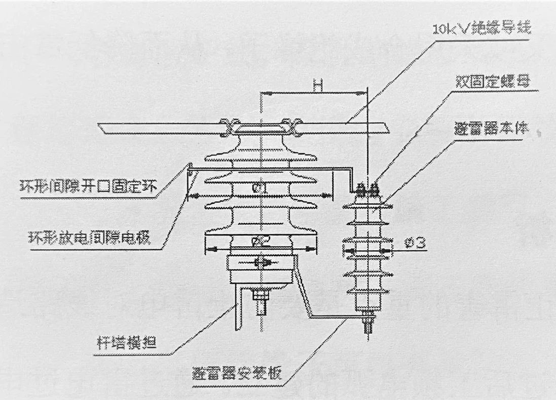 狮子会 - 打造绿色游戏娱乐