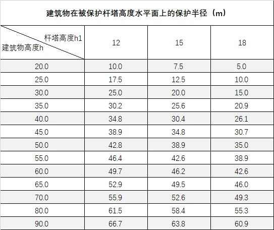 狮子会 - 打造绿色游戏娱乐