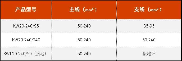 狮子会 - 打造绿色游戏娱乐