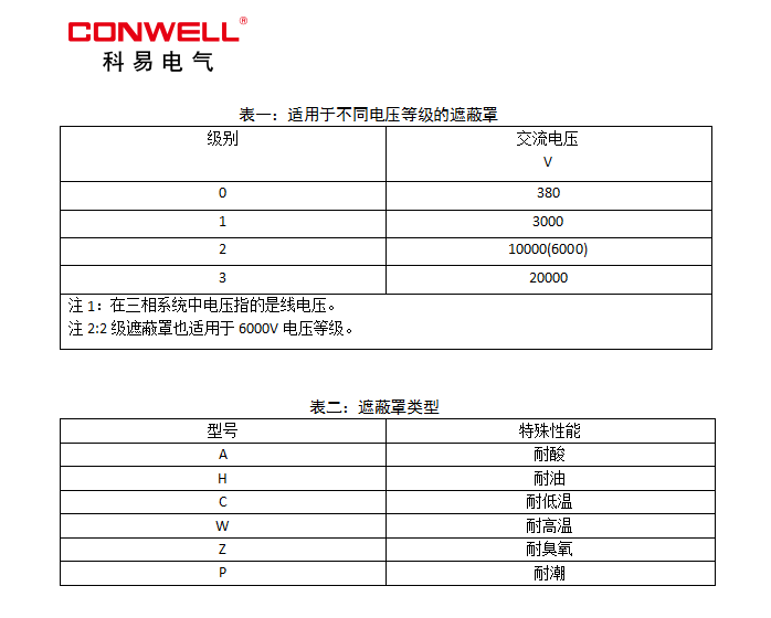 狮子会 - 打造绿色游戏娱乐