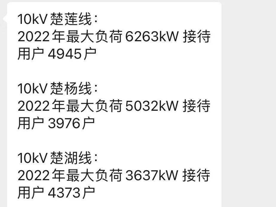 狮子会 - 打造绿色游戏娱乐