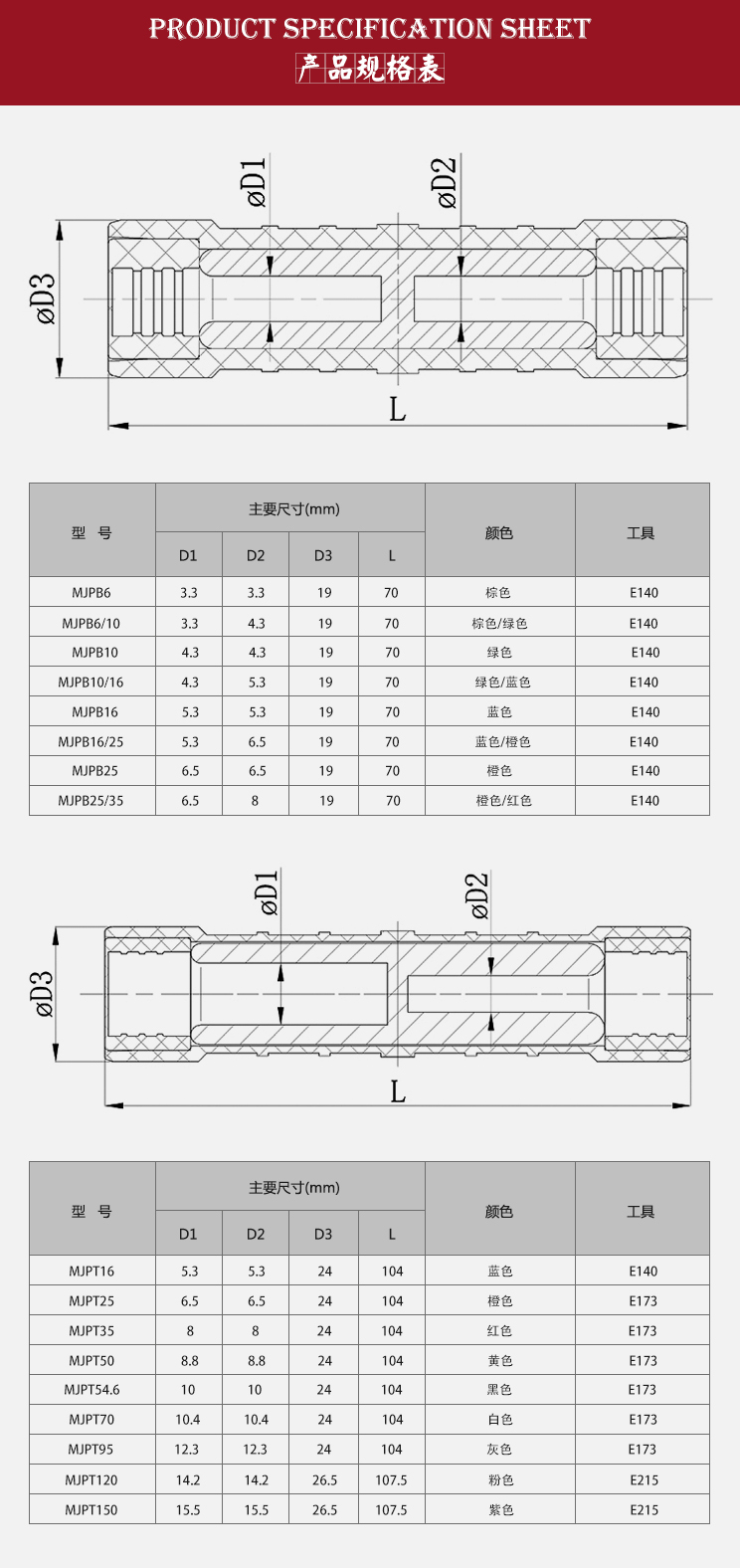 狮子会 - 打造绿色游戏娱乐