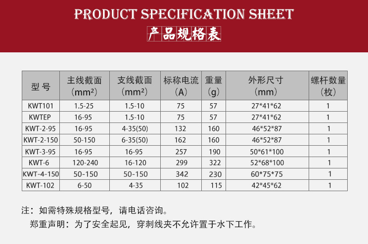 狮子会 - 打造绿色游戏娱乐